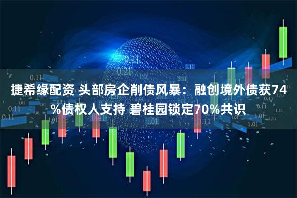 捷希缘配资 头部房企削债风暴：融创境外债获74%债权人支持 碧桂园锁定70%共识