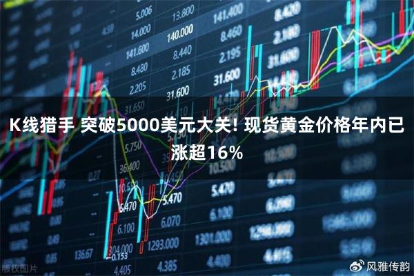 K线猎手 突破5000美元大关! 现货黄金价格年内已涨超16%